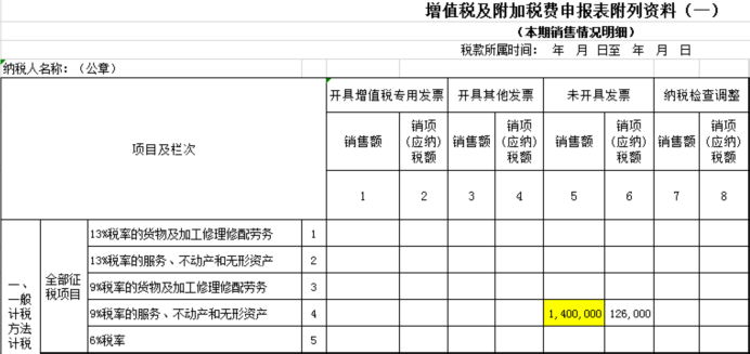 未開票申報(bào)操作寶典！