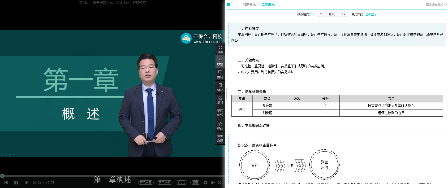 備考2024年中級(jí)會(huì)計(jì)考試 可以從哪些方面提前備考？