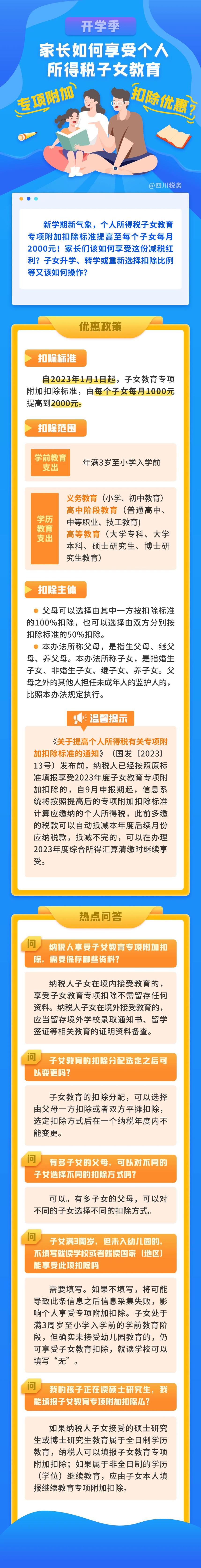 開學季，家長如何享受個稅子女教育專項附加扣除優(yōu)惠？