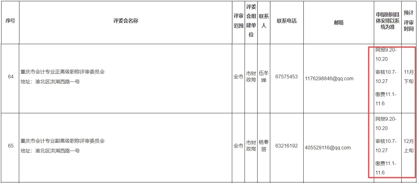 2023年高會(huì)評(píng)審新通知！9月20日開始！