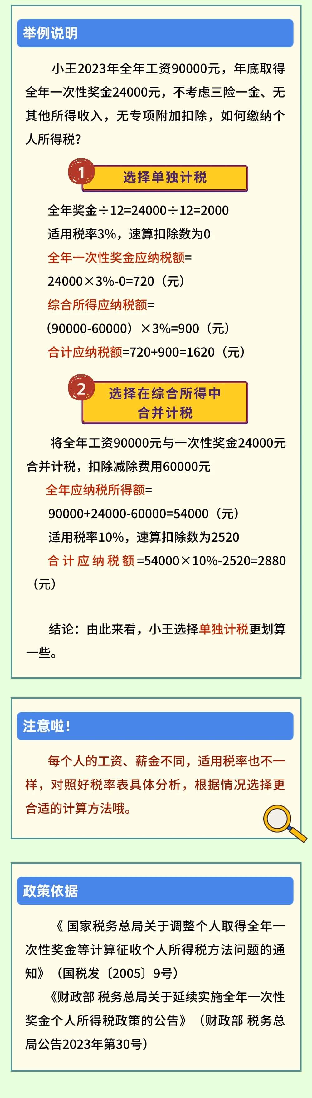 全年一次性獎(jiǎng)金是單獨(dú)計(jì)稅還是合并計(jì)稅？