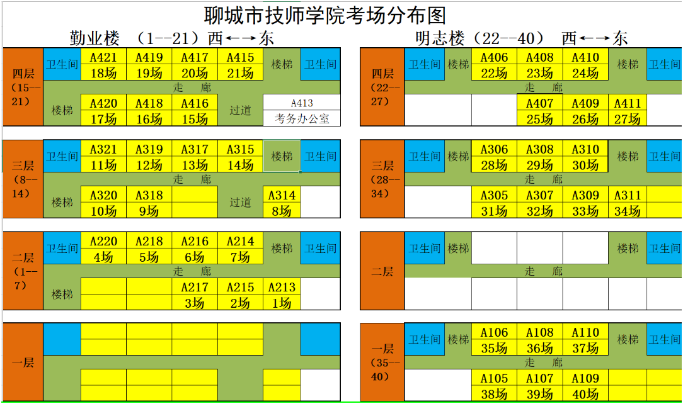 山東聊城2023審計師考試溫馨提示！