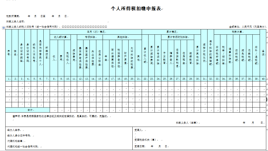 個(gè)人所得稅的工資薪金所得