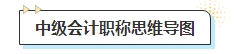 干貨資料！備考中級(jí)會(huì)計(jì)二戰(zhàn)老考生必看！