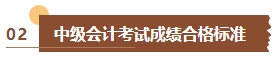 出分啦！2023年中級(jí)會(huì)計(jì)考試成績(jī)已公布 查分流程&注意事項(xiàng)了解下！