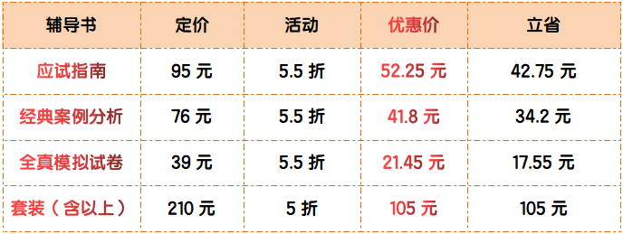 【11?11】2024年高級(jí)會(huì)計(jì)師輔導(dǎo)課程購(gòu)課省錢攻略