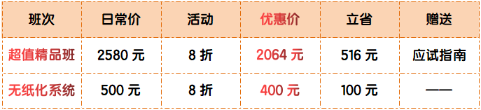 【11?11】2024年高級(jí)會(huì)計(jì)師輔導(dǎo)課程購(gòu)課省錢攻略