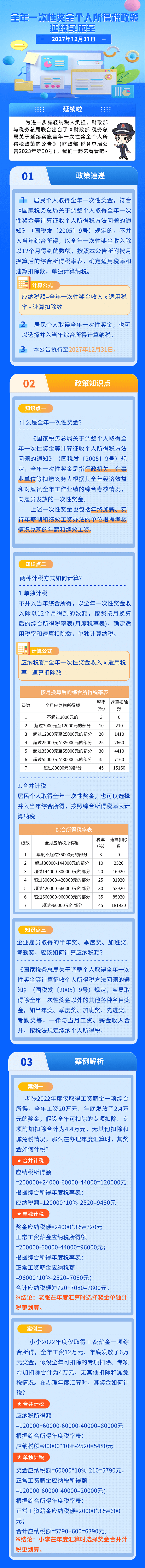 事關年終獎，快來看看怎么計算？