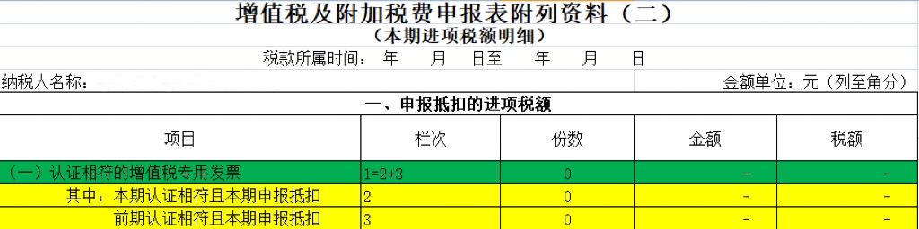 數(shù)電票申報方式大改！