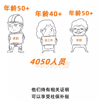 個(gè)人社保免交70%，11月17日停止申請(qǐng)，逾期作廢.....