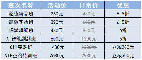 11·11倒計(jì)時(shí) 初級(jí)會(huì)計(jì)2024年新課新書(shū)超底價(jià) 早買(mǎi)早優(yōu)惠早學(xué)習(xí)