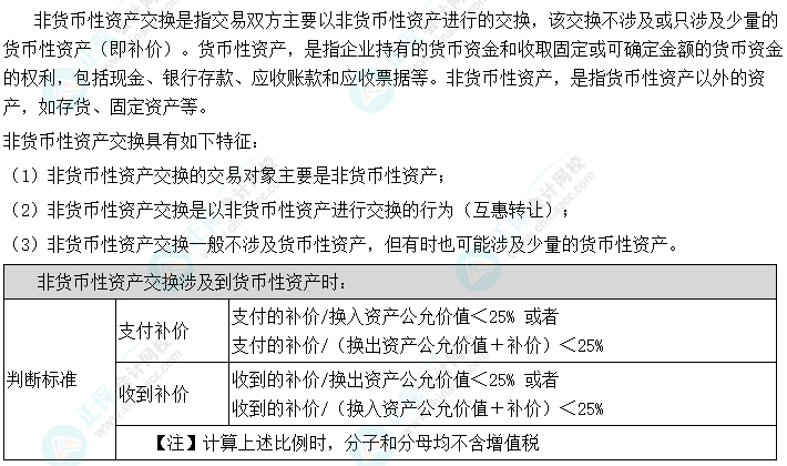 2024中級會計實務(wù)預(yù)習(xí)必看知識點26：非貨幣性資產(chǎn)交換的認(rèn)定