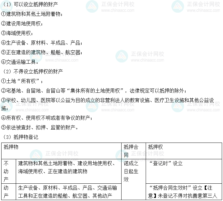 2024年中級會計(jì)經(jīng)濟(jì)法預(yù)習(xí)必看知識點(diǎn)：抵押