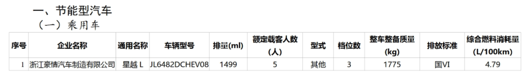 享受車(chē)船稅減免優(yōu)惠