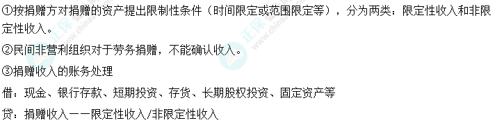 中級會計實務預習必看知識點43：捐贈收入的核算