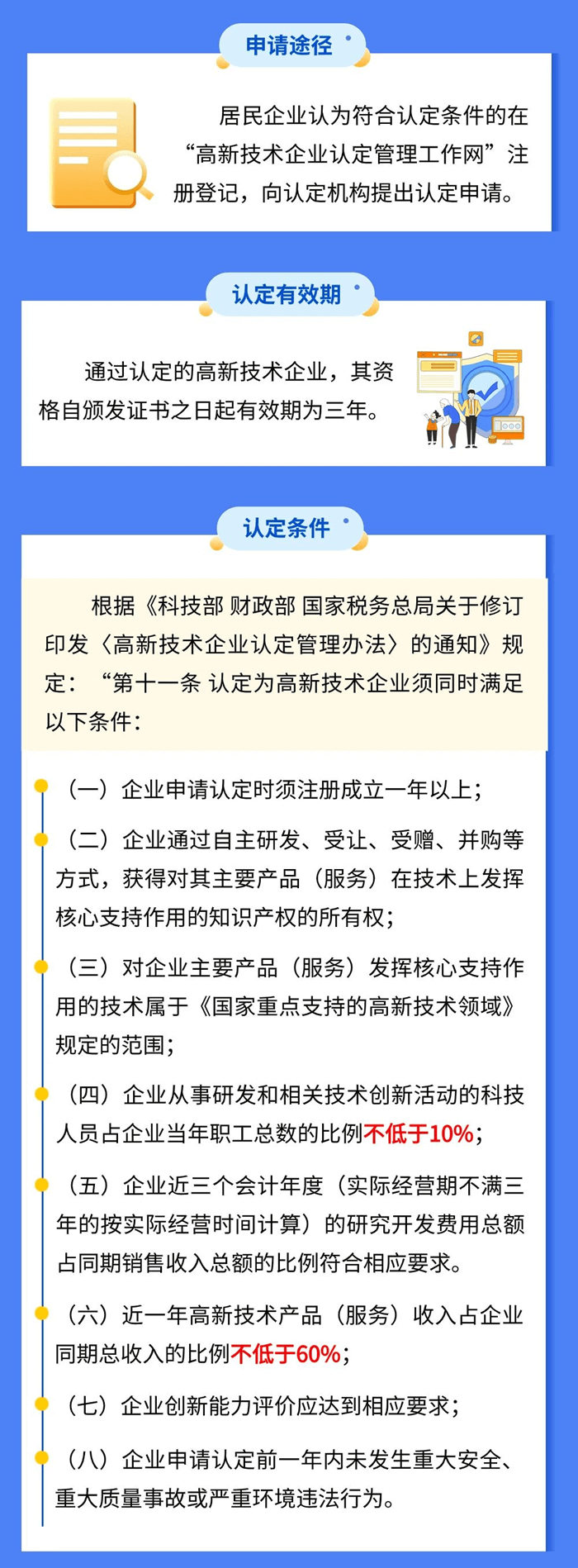 高新技術企業(yè)適用的稅收優(yōu)惠有哪些