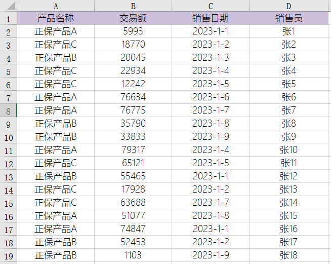 Excel中sumifs函數(shù)如何使用？多條件求和必備！