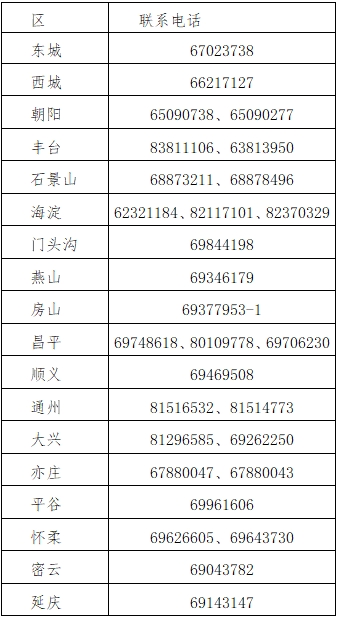 北京2024年初級會計(jì)職稱考試報(bào)名時(shí)間公布 報(bào)考要求不同！