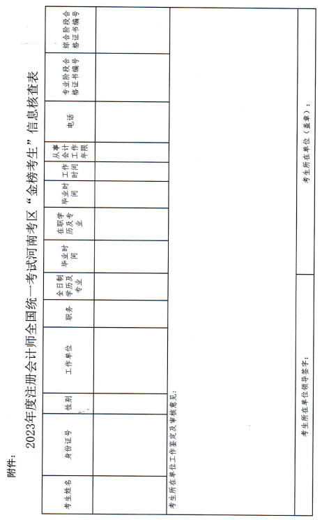 2023年度注冊會計師全國統(tǒng)一考試河南考區(qū)“金榜考生”信息核查表