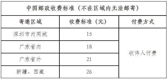 深圳注會證書郵寄收費標準