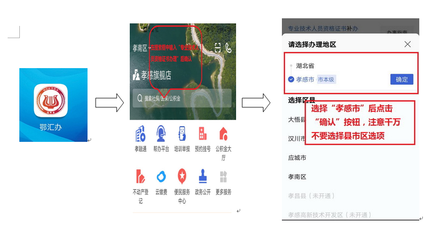 孝感2023年初中級(jí)經(jīng)濟(jì)師證書辦理的通知