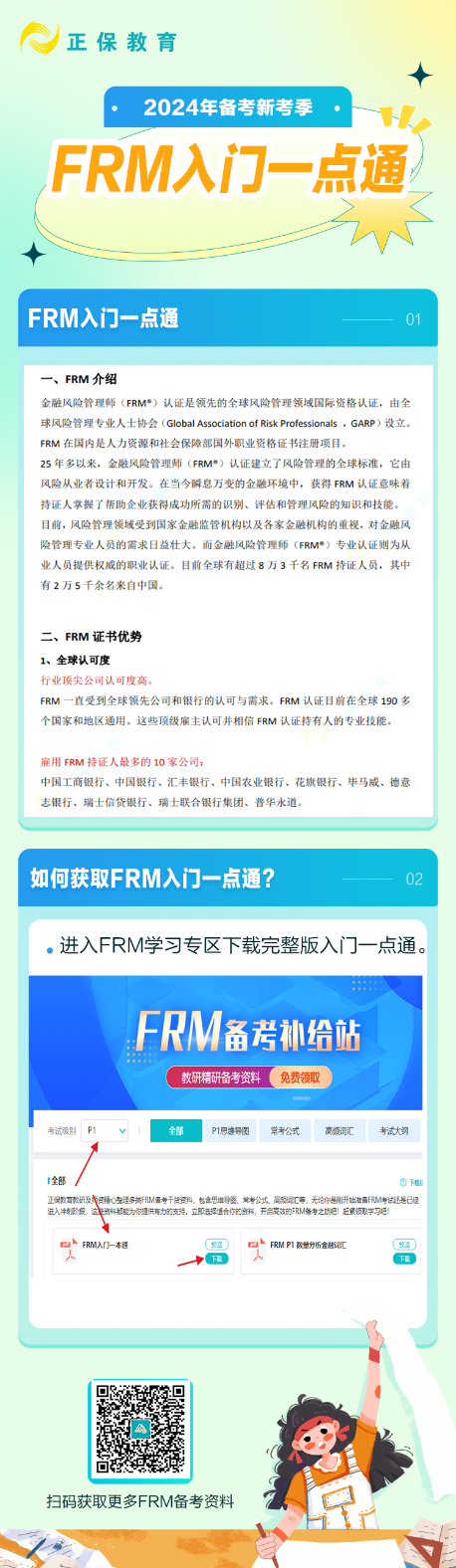 不會吧？沒看過這個就要考FRM？千萬別！