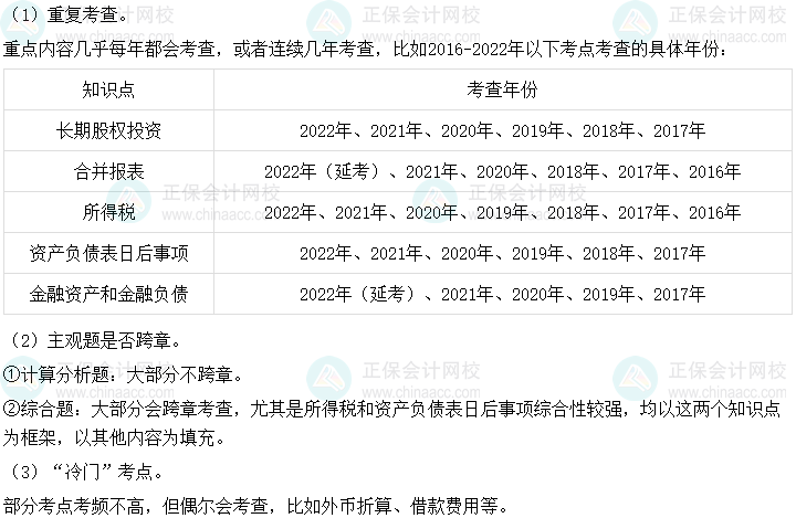 中級會計實務(wù)主觀題占55分！答題攻略get一下！