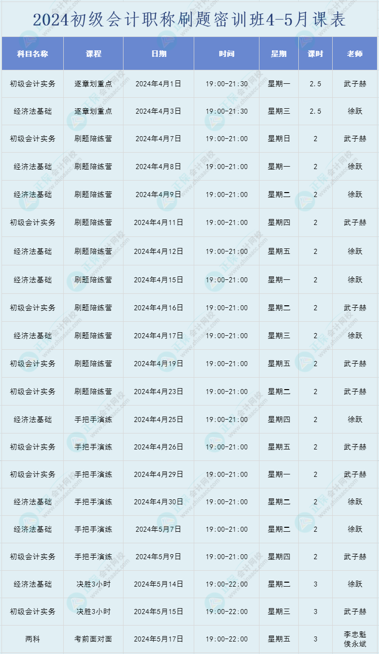 2024年初級會計職稱【考前刷題密訓(xùn)班】直播課表安排