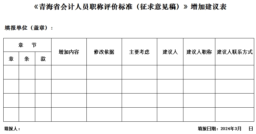 征求意見(jiàn)附樣式