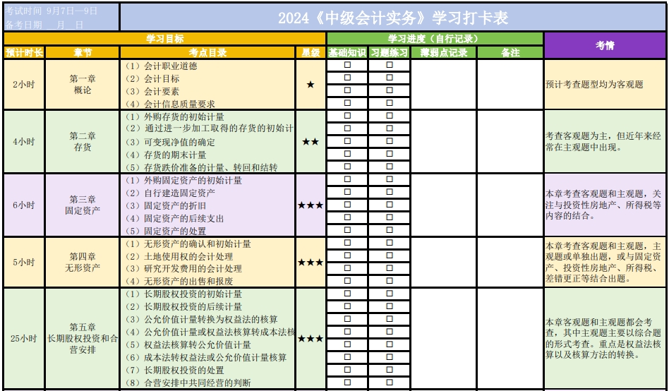 自律必備！2024年中級會計職稱學習打卡表 一鍵下載！