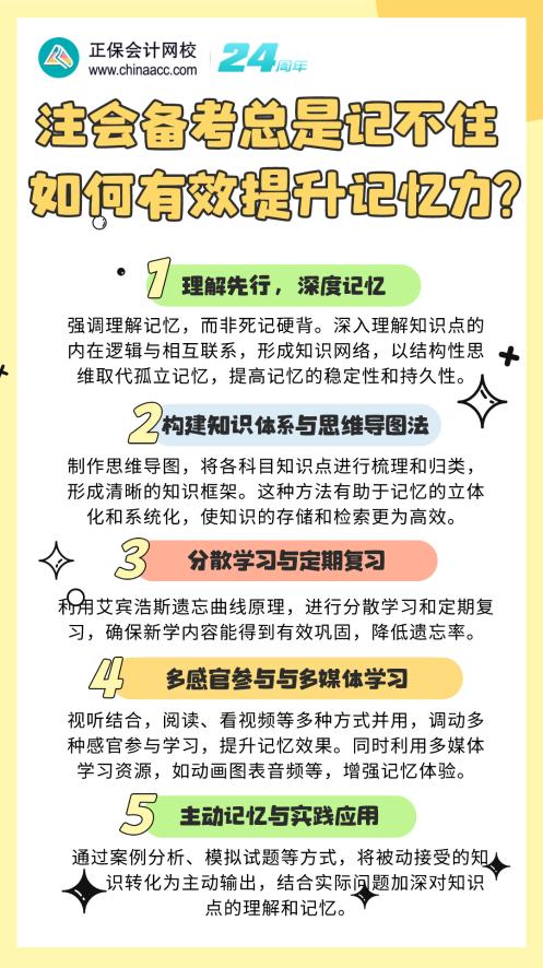 注會備考總是記不住 如何有效提升記憶力？