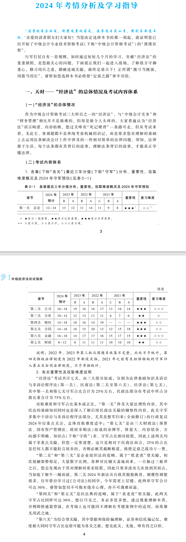 2024侯永斌主編中級會計(jì)經(jīng)濟(jì)法《應(yīng)試指南》免費(fèi)試讀