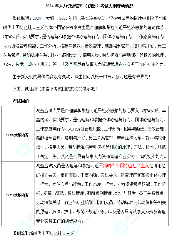 2024年初級(jí)經(jīng)濟(jì)師人力資源考試大綱變動(dòng)