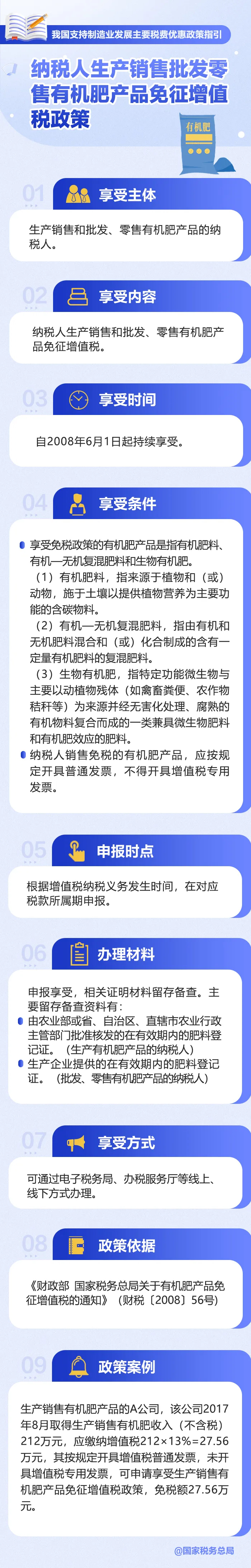 納稅人生產(chǎn)銷售批發(fā)零售有機(jī)肥產(chǎn)品如何享受免征增值稅政策