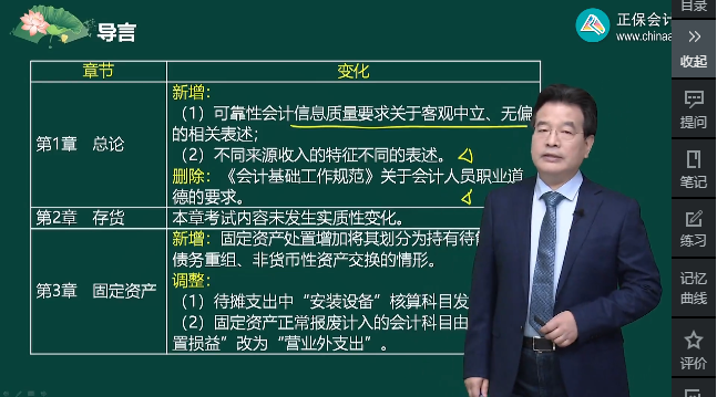 2024年中級會計實務(wù)教材有啥變化？一表全了解！