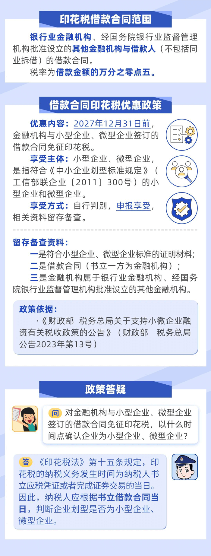 金融機構與小型微型企業(yè)簽訂的借款合同免征印花稅