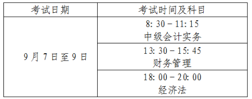 北京2024年中級會計職稱報名簡章公布！6月12日起報名