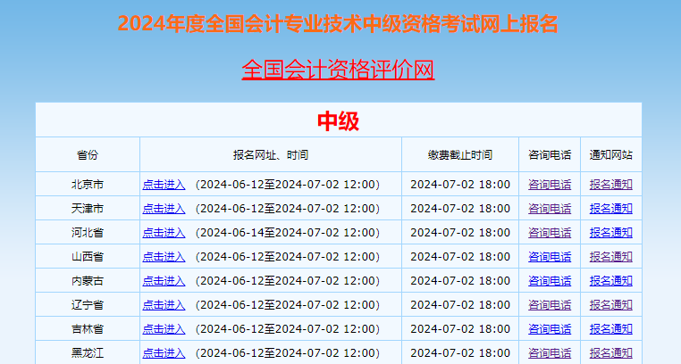 2024中級會計報名進(jìn)行中 第一次報考如何選擇科目？