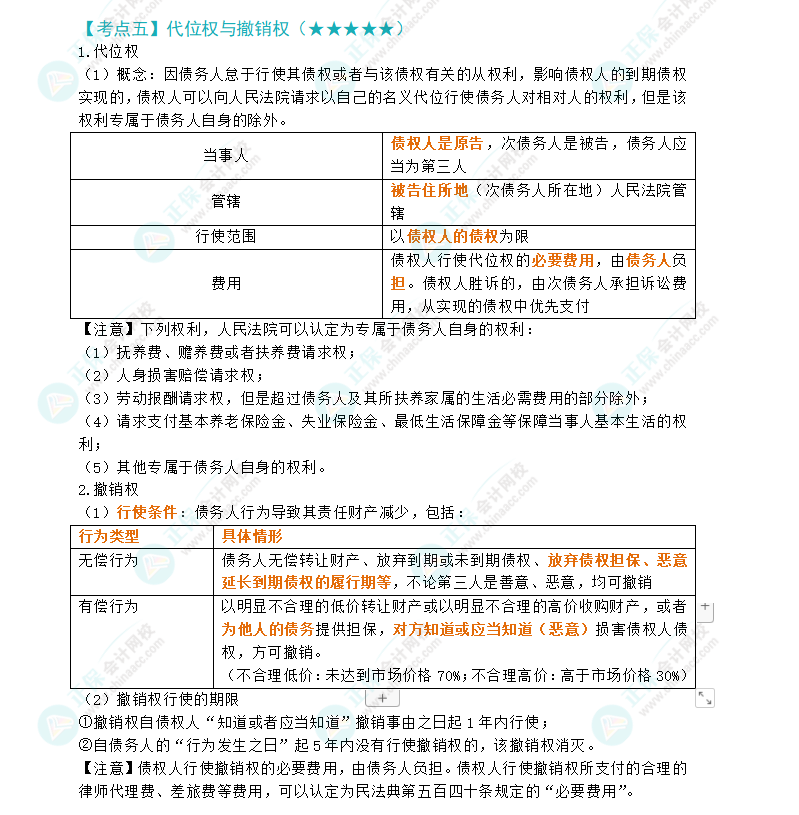 2024年注會經(jīng)濟(jì)法第4章高頻考點5：代位權(quán)與撤銷權(quán)