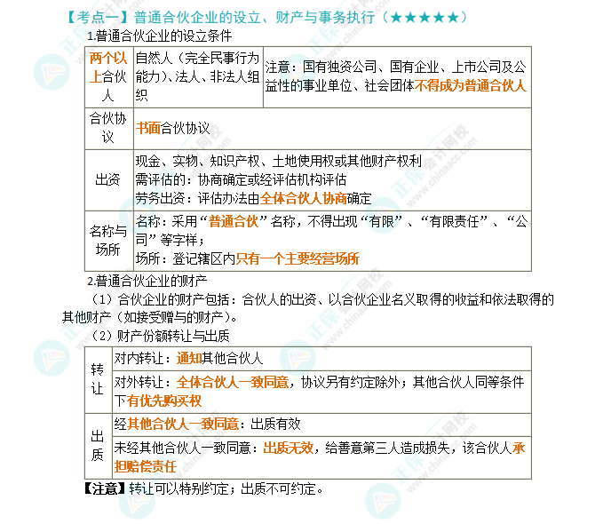 2024年注會(huì)《經(jīng)濟(jì)法》第5章高頻考點(diǎn)1：普通合伙企業(yè)的設(shè)立、財(cái)產(chǎn)與事務(wù)執(zhí)行