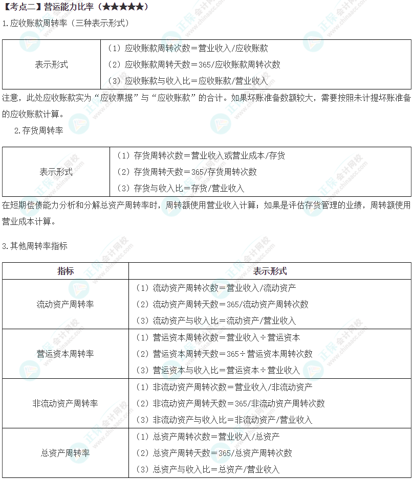 2024年注會《財(cái)務(wù)成本管理》第2章高頻考點(diǎn)2