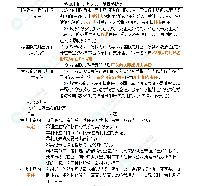 2024年注會第6章高頻考點2：出資制度