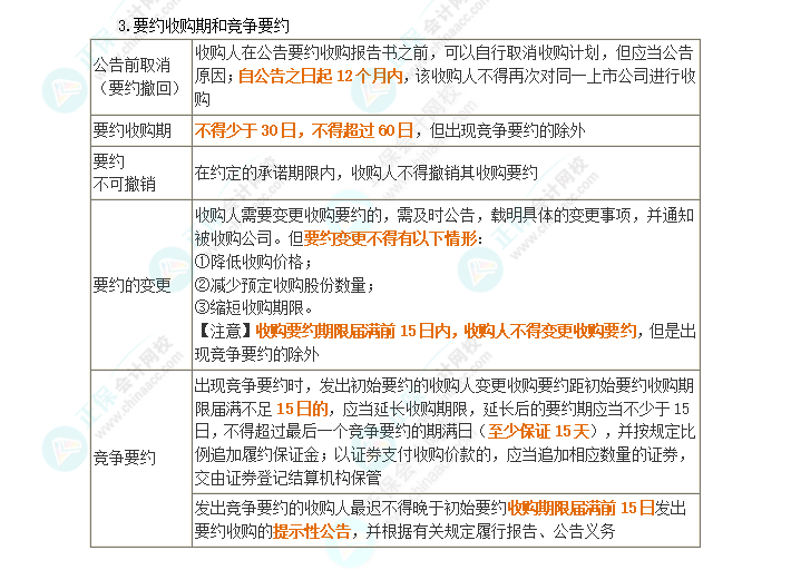 2024年注會(huì)第7章高頻考點(diǎn)8：持股權(quán)益披露與要約收購(gòu)的程序