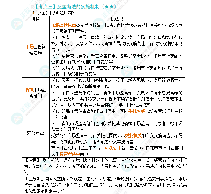 2024年注會(huì)《經(jīng)濟(jì)法》第11章高頻考點(diǎn)3:反壟斷法的實(shí)施機(jī)制