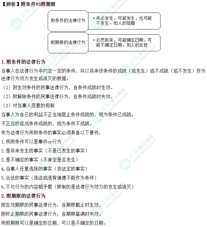 2024中級會計《經(jīng)濟法》必會考點-附條件和附期限的法律行為