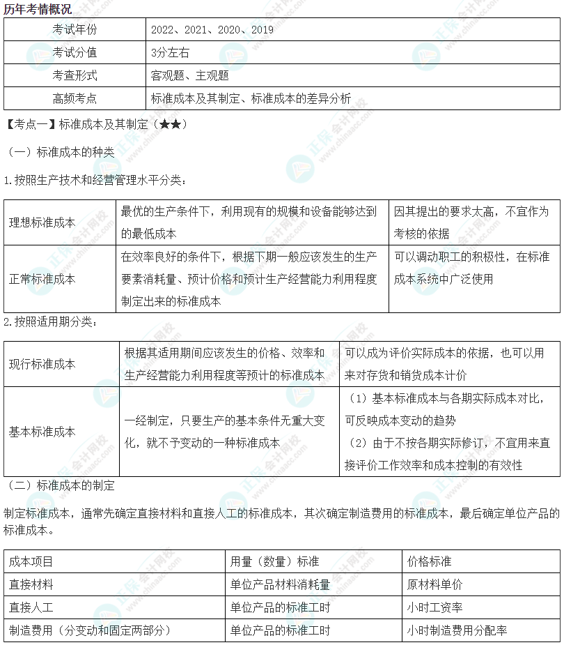 2024年注會《財務成本管理》第13章高頻考點1