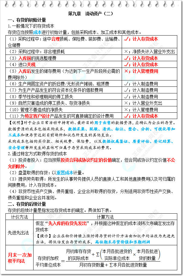 《財務與會計》三色筆記-第9章 流動資產（二）