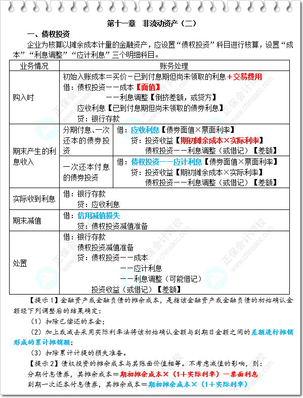 《財(cái)務(wù)與會計(jì)》三色筆記-第11章 非流動資產(chǎn)（二）