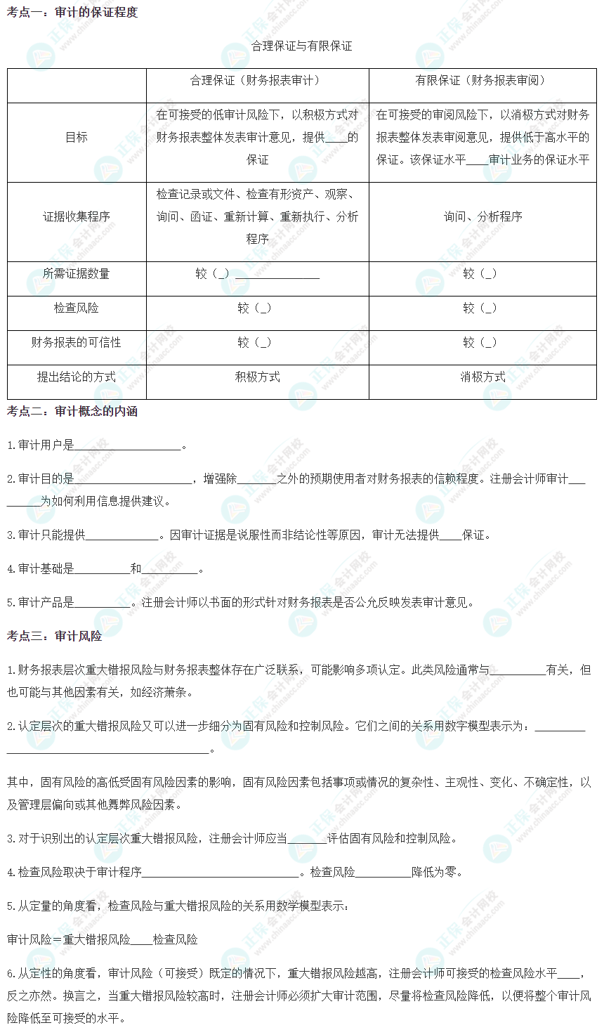 【默寫本】2024注會(huì)《審計(jì)》填空記憶——審計(jì)概述