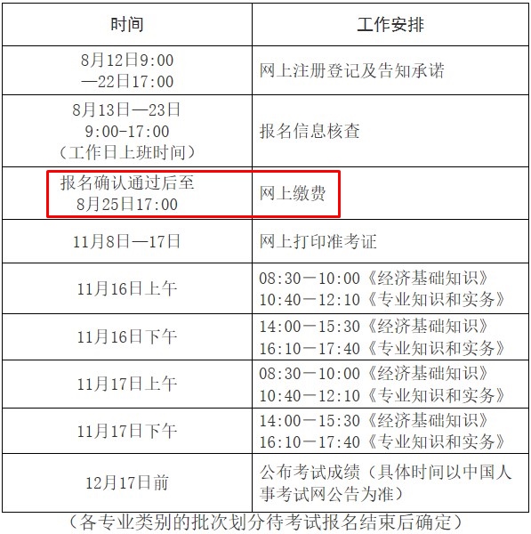 江西初中級經(jīng)濟(jì)師繳費時間